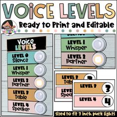 a poster with the words voice levels ready to print and editble on it's side