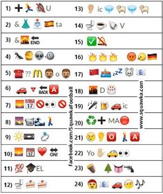 an image of the different emoticions in each language on this page, which includes numbers and symbols