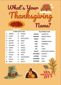 a thanksgiving printable with the words'what's your thanksgiving name? '