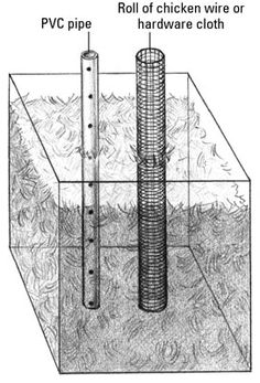 the diagram shows an image of a chicken wire or hardware in which it is attached to a pipe