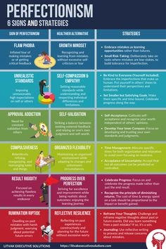 This infographic describes six common signs of perfectionism, but then offers a healthier alternative to each. Which resonate with you most? #perfectionism #perfectionist #selfcompassion #growthmindset #litvakexecutivesolutions Dealing With Perfectionism, Motivation Topics, Recovering Perfectionist, Be Kind To Everyone, Work Skills, Personal Improvement, Employee Engagement