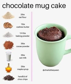 chocolate mug cake in a green cup with ingredients around it and labeled on the side