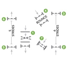 the diagram shows how to use different steps