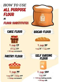 how to use all purpose flour as flour substitutes for bread and pastry toppings