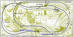 a map showing the track and its surroundings