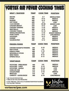 a menu for vortex air fryer cooking times with the words vortex air frying times