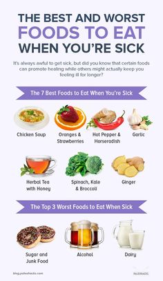 Soft Foods To Eat With Sore Throat, Good Food To Eat When Sick, Best Food When Your Sick, Good Foods To Eat When Sick, What To Do When You're Sick, When You Are Sick, Food When You Are Sick, Food For Sickness, Tips For When Your Sick