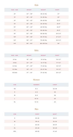 an image of a table with numbers and times for each item in the text box