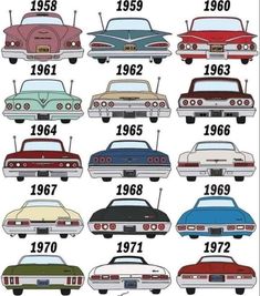 the evolution of cars from 1950 to present in an old car poster, with different colors and sizes