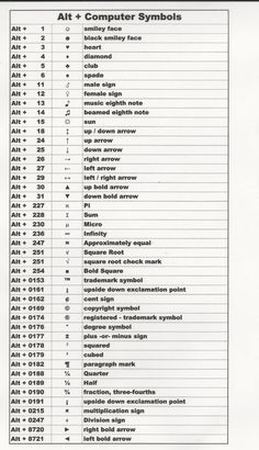 Short Keyboard Symbol Using Alt + Computer Alt Codes, Computer Symbols, Keyboard Symbols, Keyboard Hacks, Computer Notes, Computer Shortcut Keys, Basic Computer Programming, Computer Lessons, Learn Computer Science