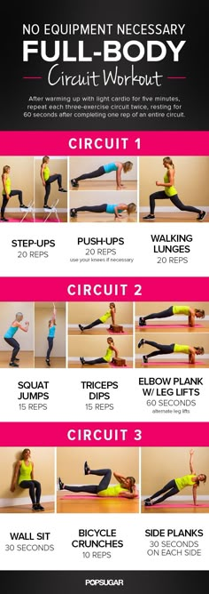 the full body circuit workout for women is shown in this poster, with instructions on how to