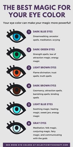 Eye color. Illustrations. Truth Spell, Witch Powers, Wiccan Magic, Healing Magic, Healing Spells, Powerful Love Spells