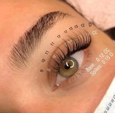 Lash Patterns, Eyelashes Ideas, Pretty Eyelashes, Lash Art, Lash Maps