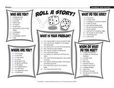 a poster with four dices on it that says roll a story, what is your problem