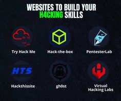 there are many different web sites to build your website