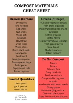 the four types of compost materials that you can use to make your own cookbook