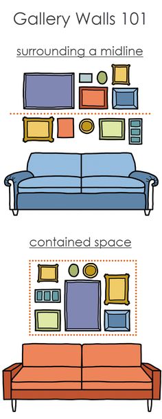 the different types of furniture are shown in this graphic style, including couches and chairs