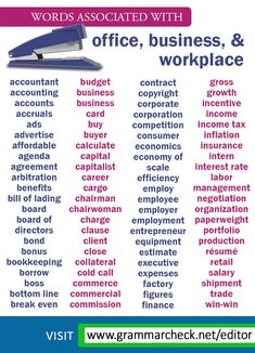 words associated with office, business, and workplace in an english dictionary are shown here