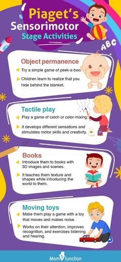 a poster with instructions on how to use the play area for children's learning