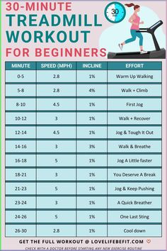 the 30 - minute treadmill workout for beginners is shown in this info sheet