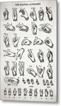 an old book with instructions on how to use the manual for hand gestures and hands