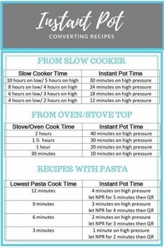 the instant pot recipe for slow cooker is shown in blue and white with instructions to make