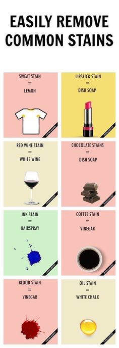 an image of different things that can be used to remove common stains