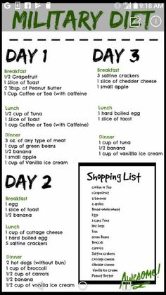 1000 Calorie, Clean Eating Vegan, Egg Diet Plan, Fat Loss Diet Plan, Boiled Egg Diet, Fat Loss Program, Week Diet, Makanan Diet, Egg Diet