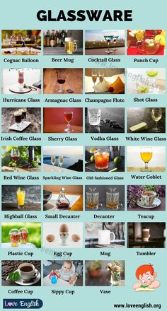 the glassware poster shows different types of glasses and their names in english or spanish