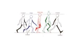 how to draw people walking in different directions, from the front and back view with arrows pointing