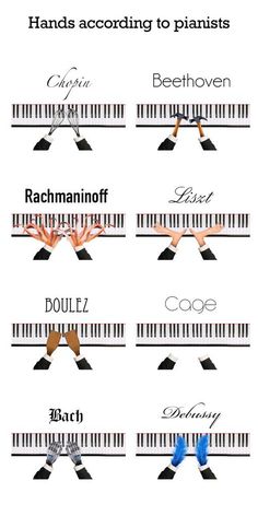 different types of piano keys with the names and numbers on each one, all labeled in blue