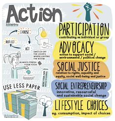 an action poster with the words, social justice and other things to describe in it