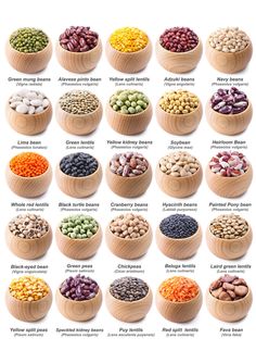 many different types of beans in wooden bowls on a white background, each with their own color