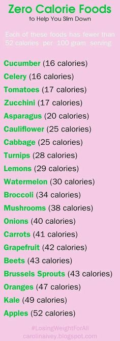 Healthy Eating Zero Calorie Foods, 100 Calorie, Zero Calories, Diet Tips, Fitness Diet, Healthy Tips, Low Calorie