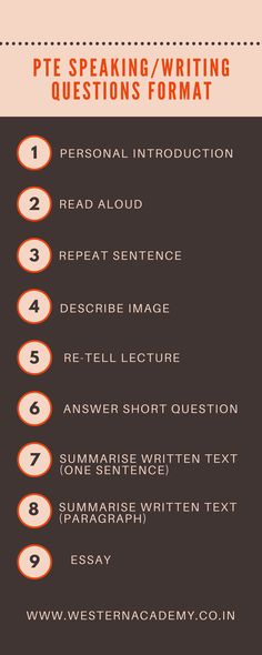 the steps to writing an informative text for students and teachers in english or spanish