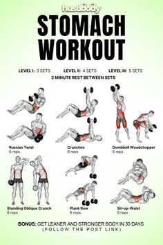 an exercise poster showing how to do the stomach workout for men and women