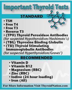 One of so many autoimmune diseases that is attacking our world today. It is getting to be a epidemic in America. People in countries without processed foods and electronics is not getting these illnesses. Make your life simple! Our government has let in food that is just chemicals. Need to simplify to organic, gluten-free, lactose-free diet. Hormones are infested in our meets along with anabiotic’s. BPA in plastic is everywhere and toxic to our bodies. Again our government Has let crap in our di Blood Test