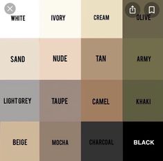 the names of different types of neutrals