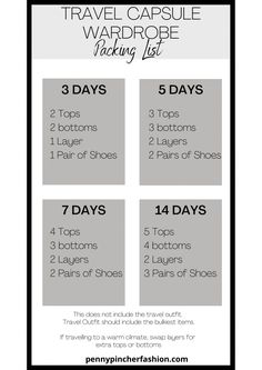 the travel capsule wardrobe packing list is shown in black and white with text that reads, 5