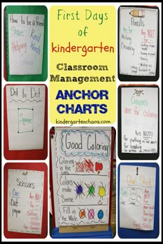 classroom management anchor chart for the first days of kindergarten, classroom management