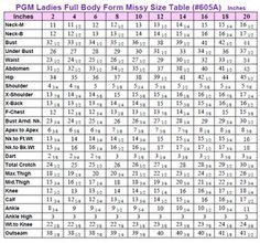 the size chart for ladies's full - body swimsuits, including sizes and measurements