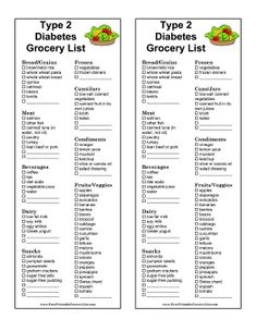 Printable Grocery List, Food To Eat, Grocery List Printable, Medical Terms, Good Foods To Eat, Food List, Foods To Eat, Grocery List, Food Lists