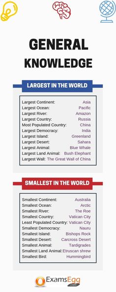 a poster with the words general knowledge and largest in the world on it, which is also