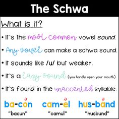 the schwa text is written in different colors and font, as well as an image of