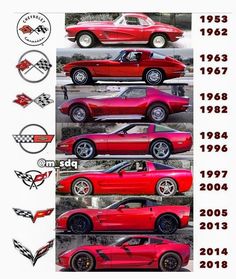 the history of corvette cars from 1965 to present on display at the car show in detroit