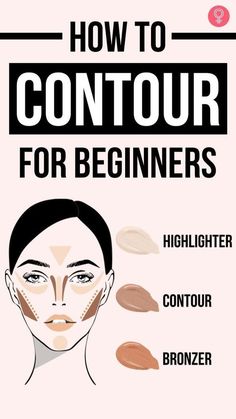 How To Contour For Beginners, Contour For Beginners, Beginners Makeup, Beginners Eye Makeup