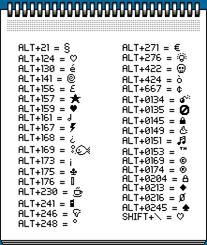 an old computer program with numbers and symbols