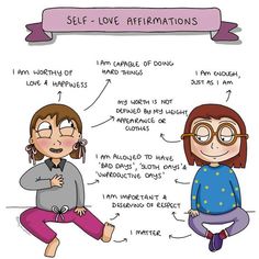 High resolution digital download of Journey to Wellness Cartoon - Self-Love Affirmations. Feelings Chart, Wellness Journey, Self Love Affirmations, Love Affirmations