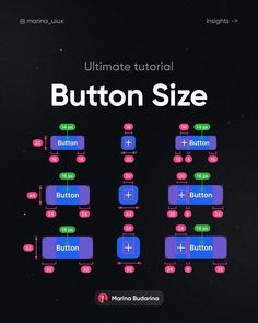 the ultimate guide to creating buttons for your website