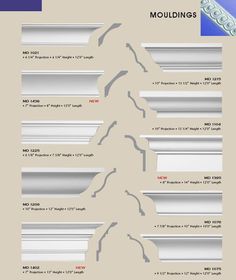 the different types of moldings are shown in this graphic diagram, and there is also an